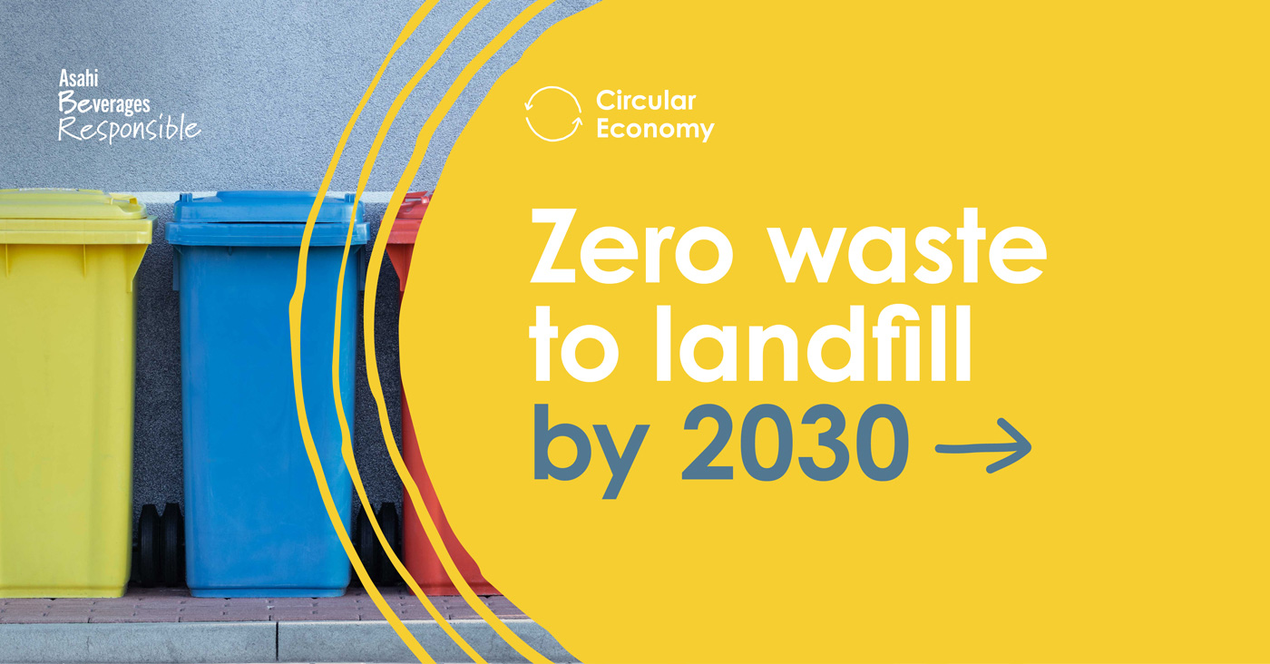 Circular Economy